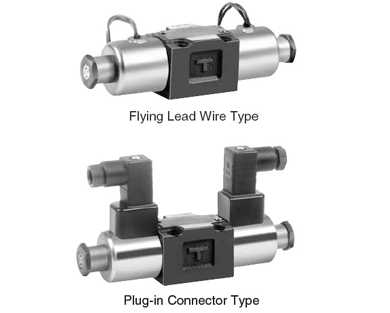 Directional Control Valves