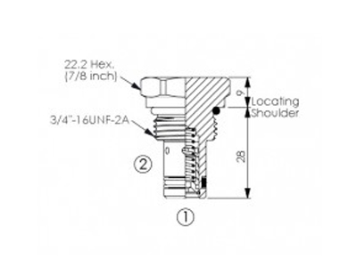 Flow Control Vales